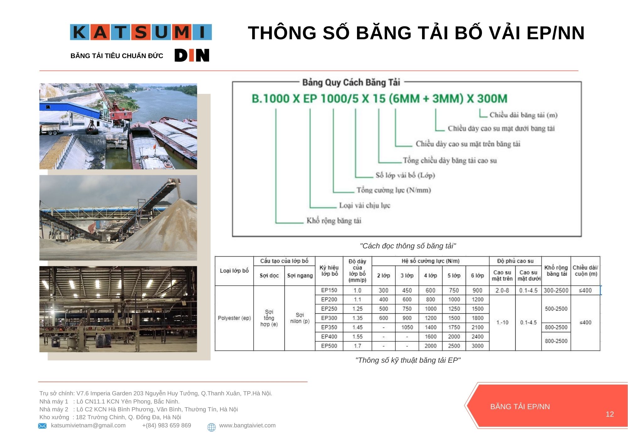 Thông số băng tải bố vải EP/NN